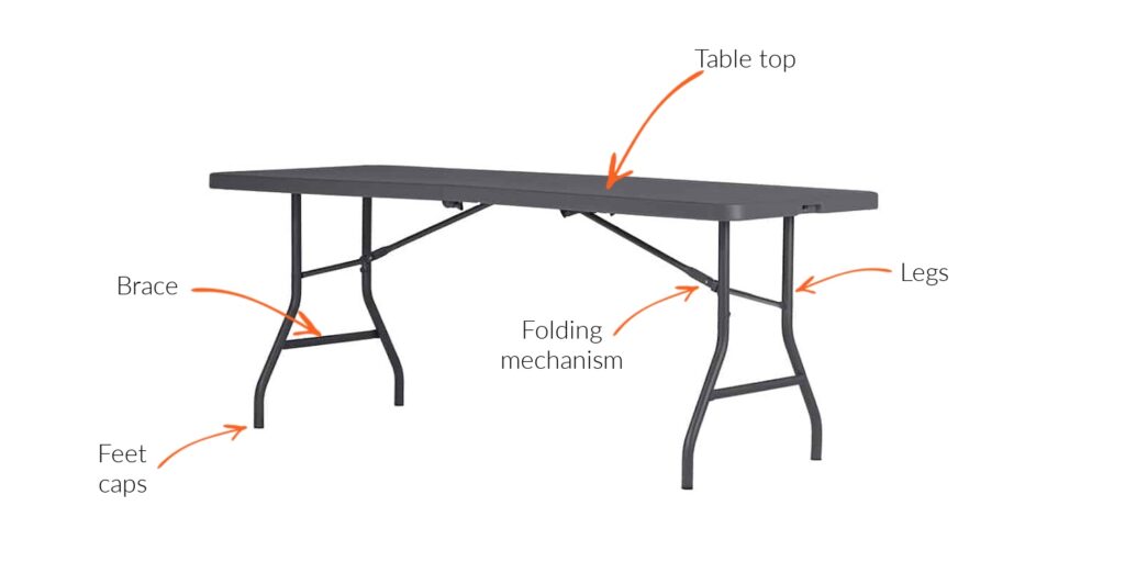 Folding table parts