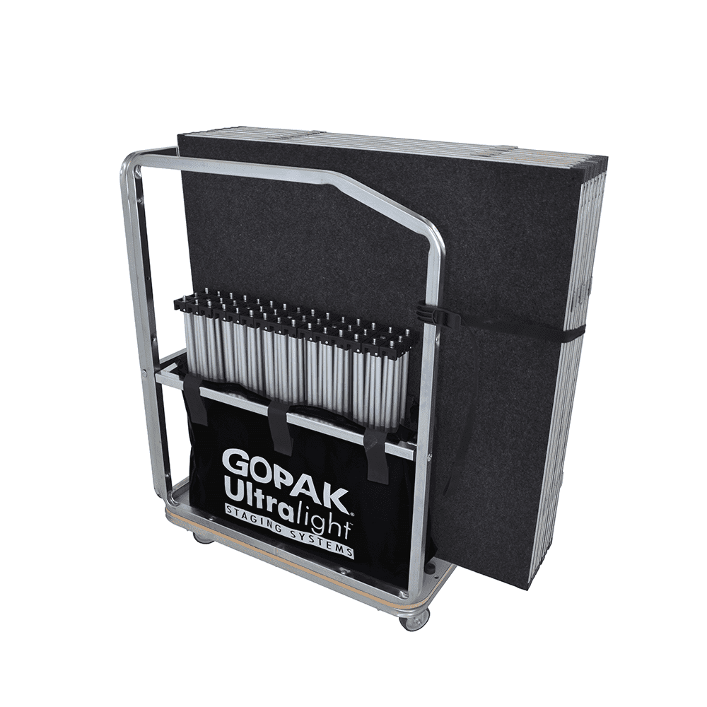 Gopak Ultralight Staging Packages - Image 16