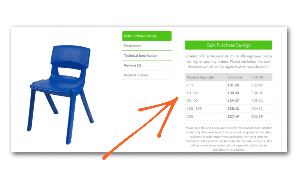 Bulk discounts on contract furniture