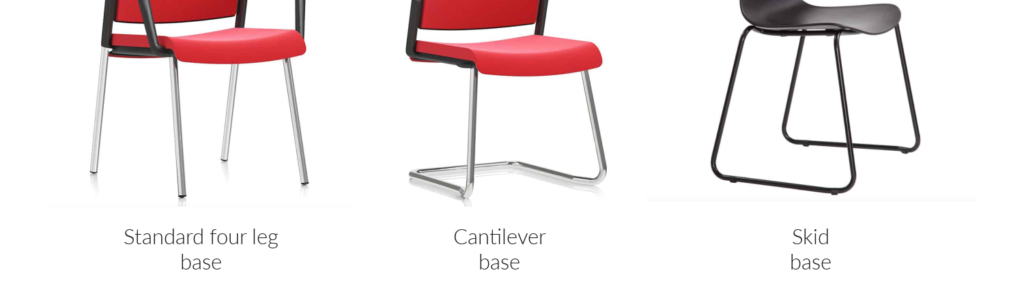The different types of chair bases