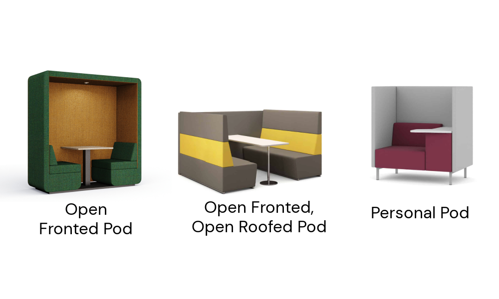 Types of office pod